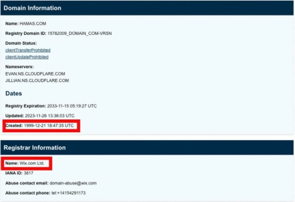 Hamas.com ble opprettet i 1999.