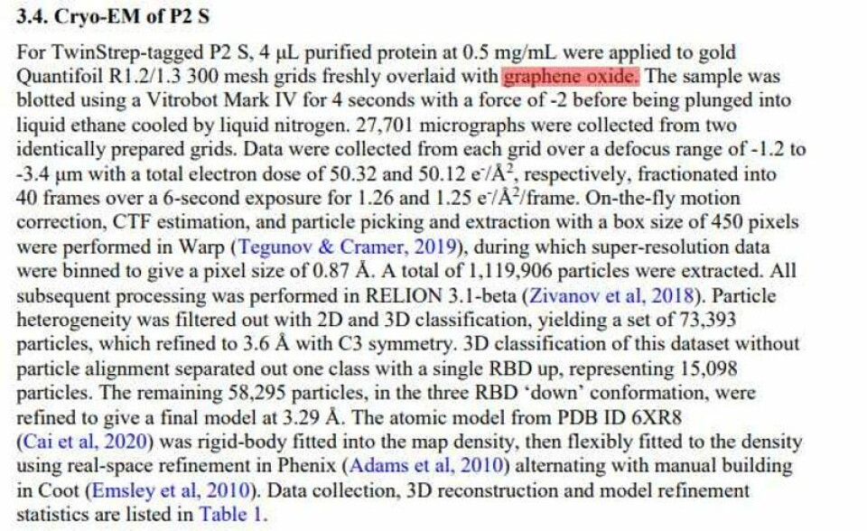 Skjermdump, Structural and Biophysical Characterization of SARS-CoV-2 Spike Glycoprotein (P2 S) as a Vaccine Antigen