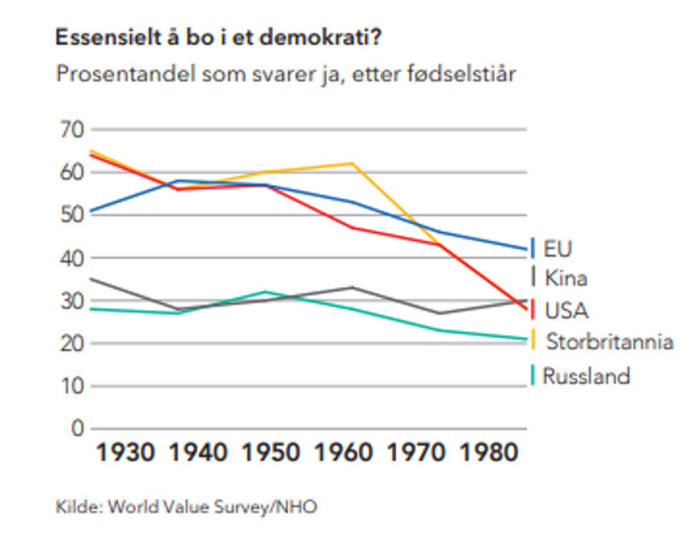 Foto: Skjermdump/NHO