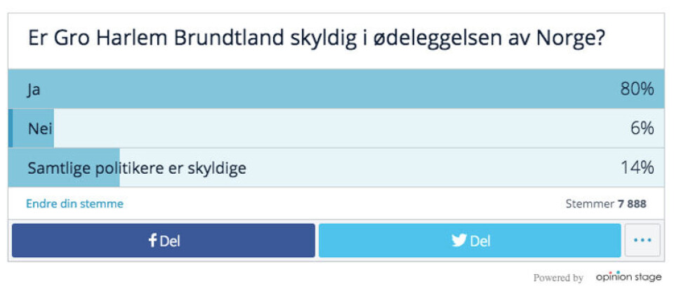 Skjermdump fra Spikers Corner.