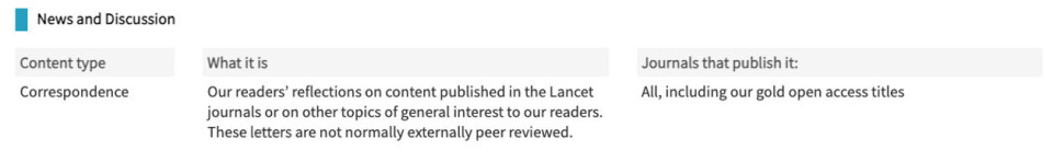 Slik beskriver The Lancet hva «correspondence» er.
