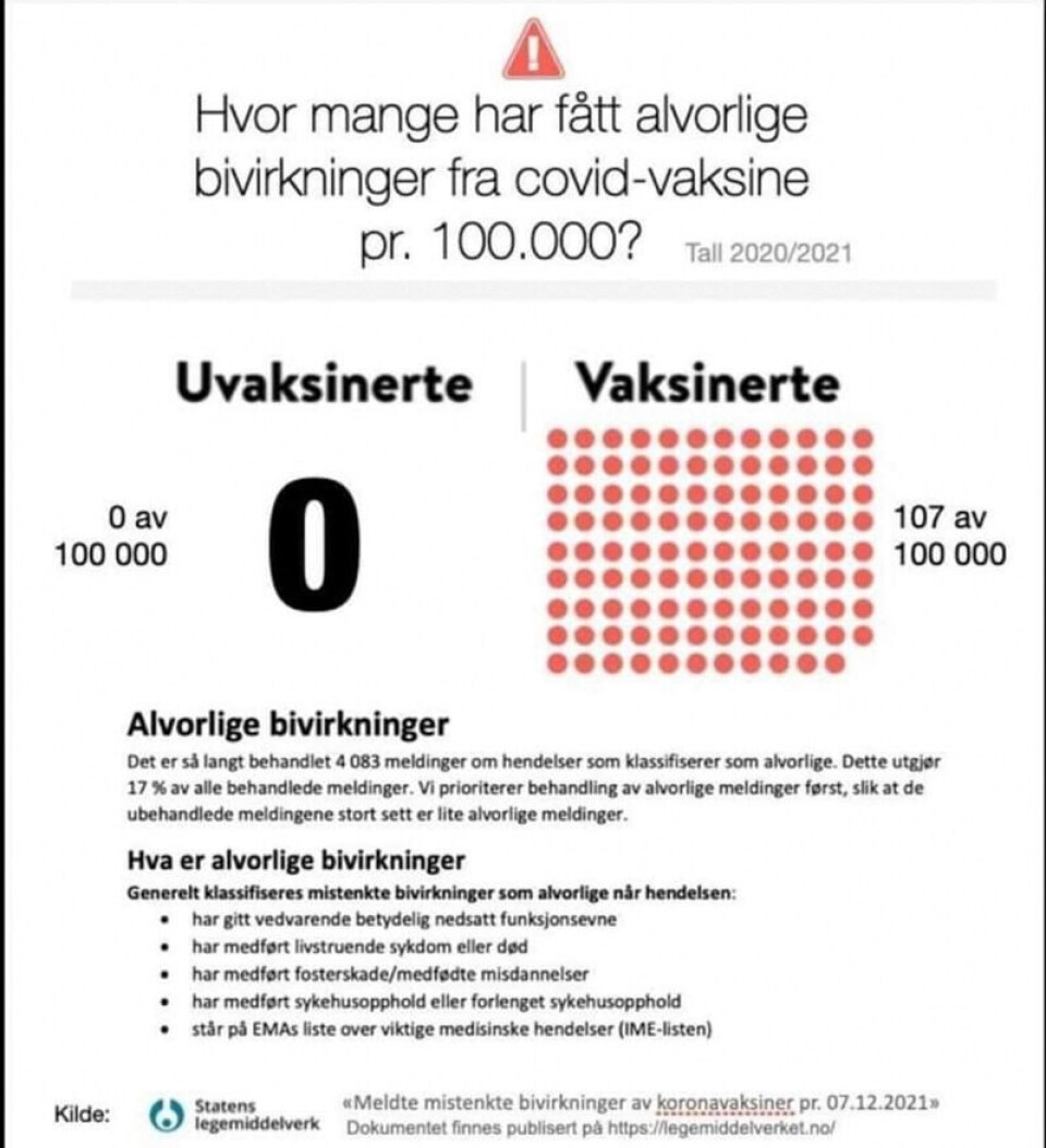 Dette bildet har flere personer delt på Facebook. Foto: Skjermdump, Facebook.