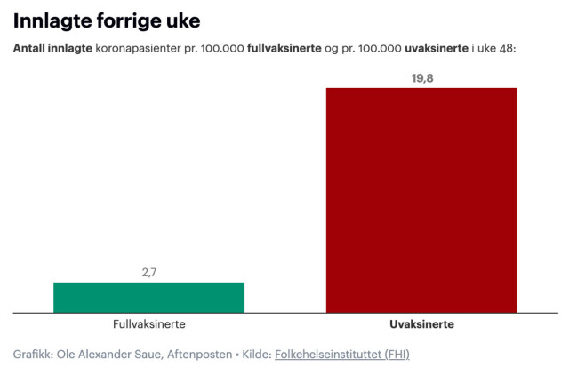 Skjermbilde: Aftenposten. hovedbilde