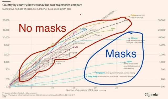 Skjermbilde fra maskssavelives.org. hovedbilde