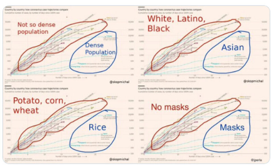 Skjermbilde fra Twitter.