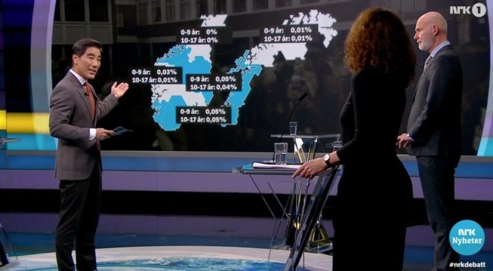 Programleder Fredrik Solvang presenterer tallene for FHI-direktør Camilla Stoltenberg og helsedirektør Bjørn Guldvog. Skjermdump fra NRK.no Programleder Fredrik Solvang presenterer tallene for FHI-direktør Camilla Stoltenberg og helsedirektør Bjørn Guldvog.