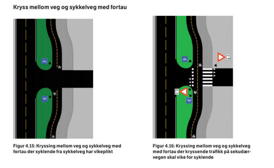 Faksimile: Sykkelhåndboka v 122, Statens vegvesen