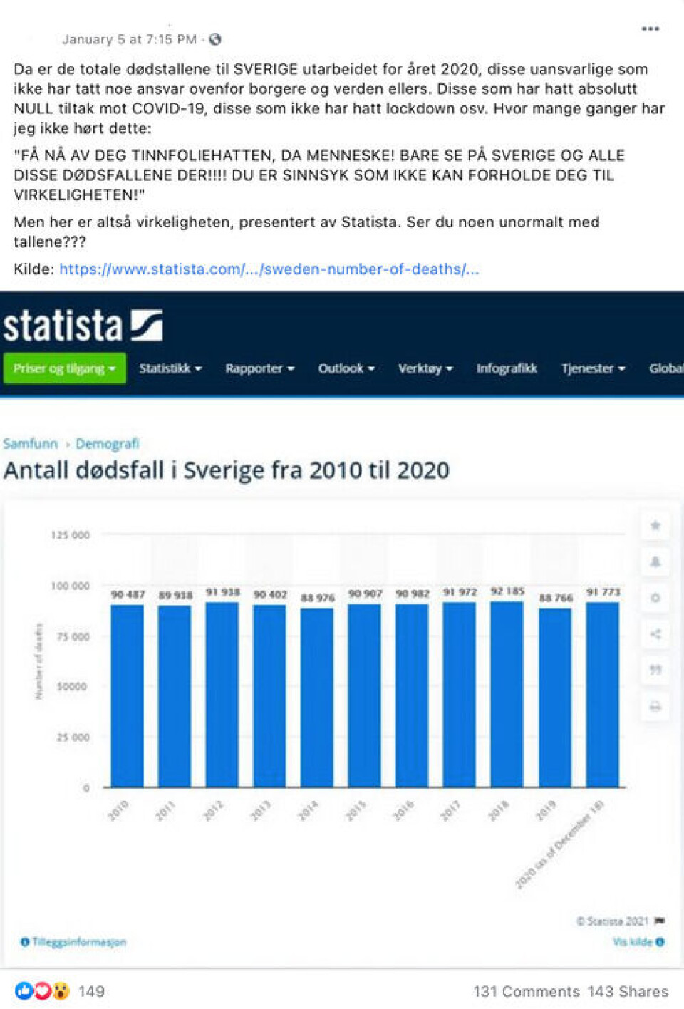 Skjermdump: Facebook.com