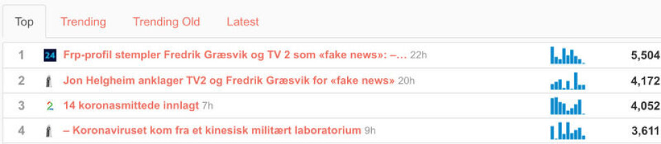 Skjermbilde: Storyboard.news