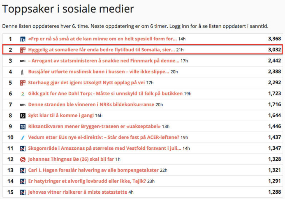 Skjermdump: Storyboard.news/no