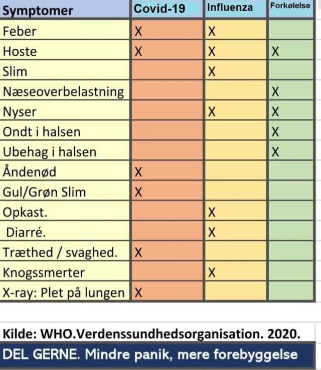 Skjermbilde fra Facebook. hovedbilde