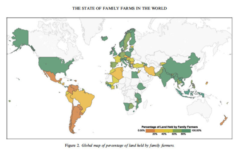 Faksimile: The state of family farms in the world
