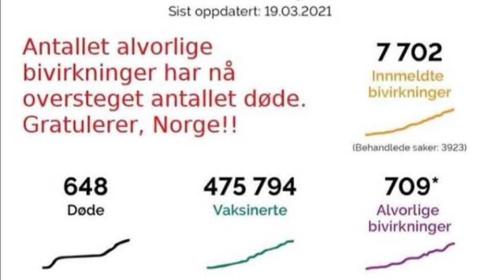 Misvisende om alvorlige vaksine-bivirkninger