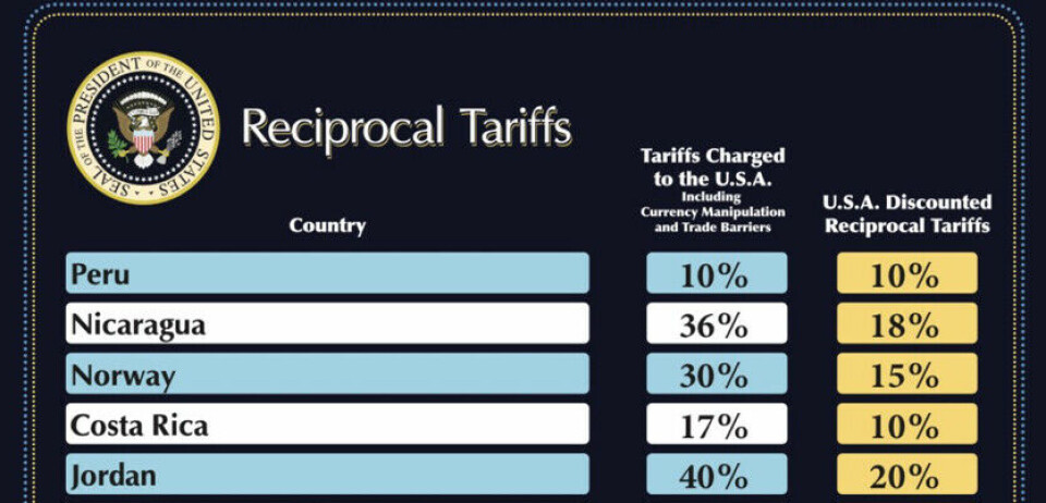 Ifølge Trumps tabell har Norge pålagt USA en toll på 30 prosent.