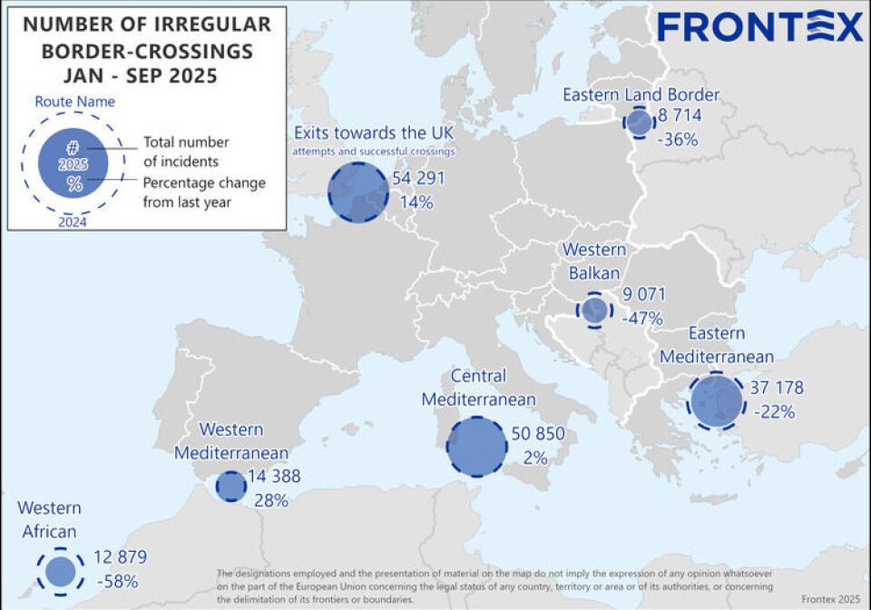 Europa under press – igjen og igjen