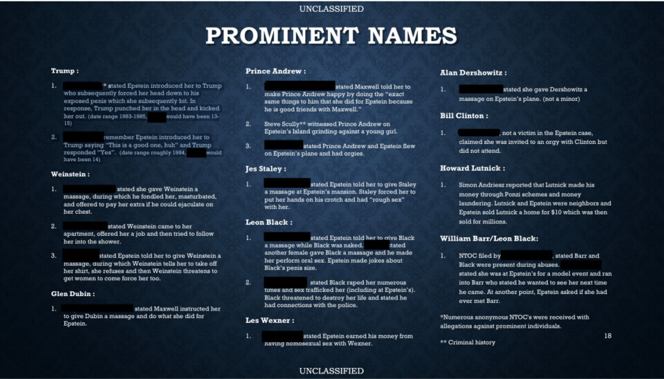 «Prominent names»